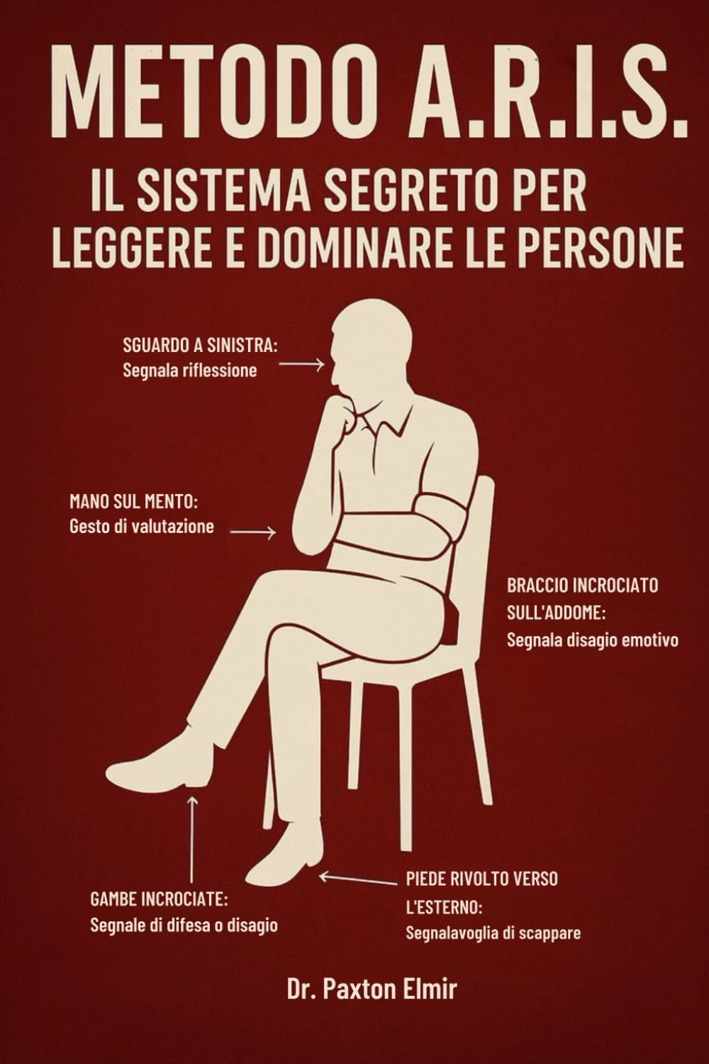 Metodo A.R.I.S.: Il Sistema Segreto per Leggere e Dominare le Persone