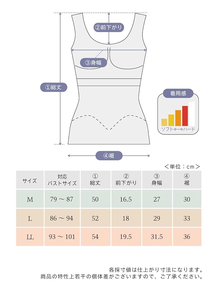 NHCニッパ加圧補整インナー Amazon | [ルシアン] 補正下着 細くみせるインナー Power Shape