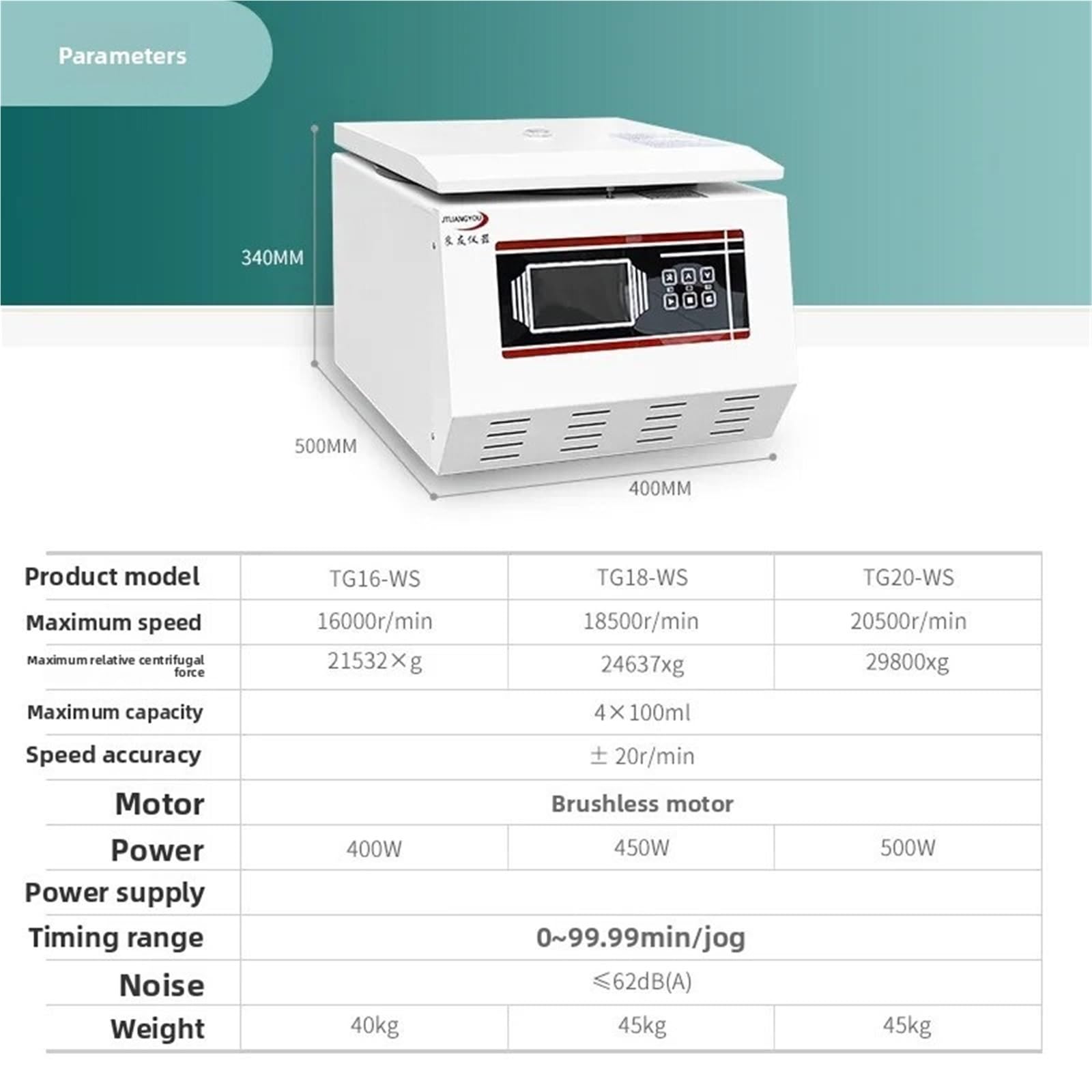 Centrifugeuses, Centrifugeuse de détection automatique TG16-WS laboratoire à grande vitesse et capacité(TG16-WS 4x100ml)