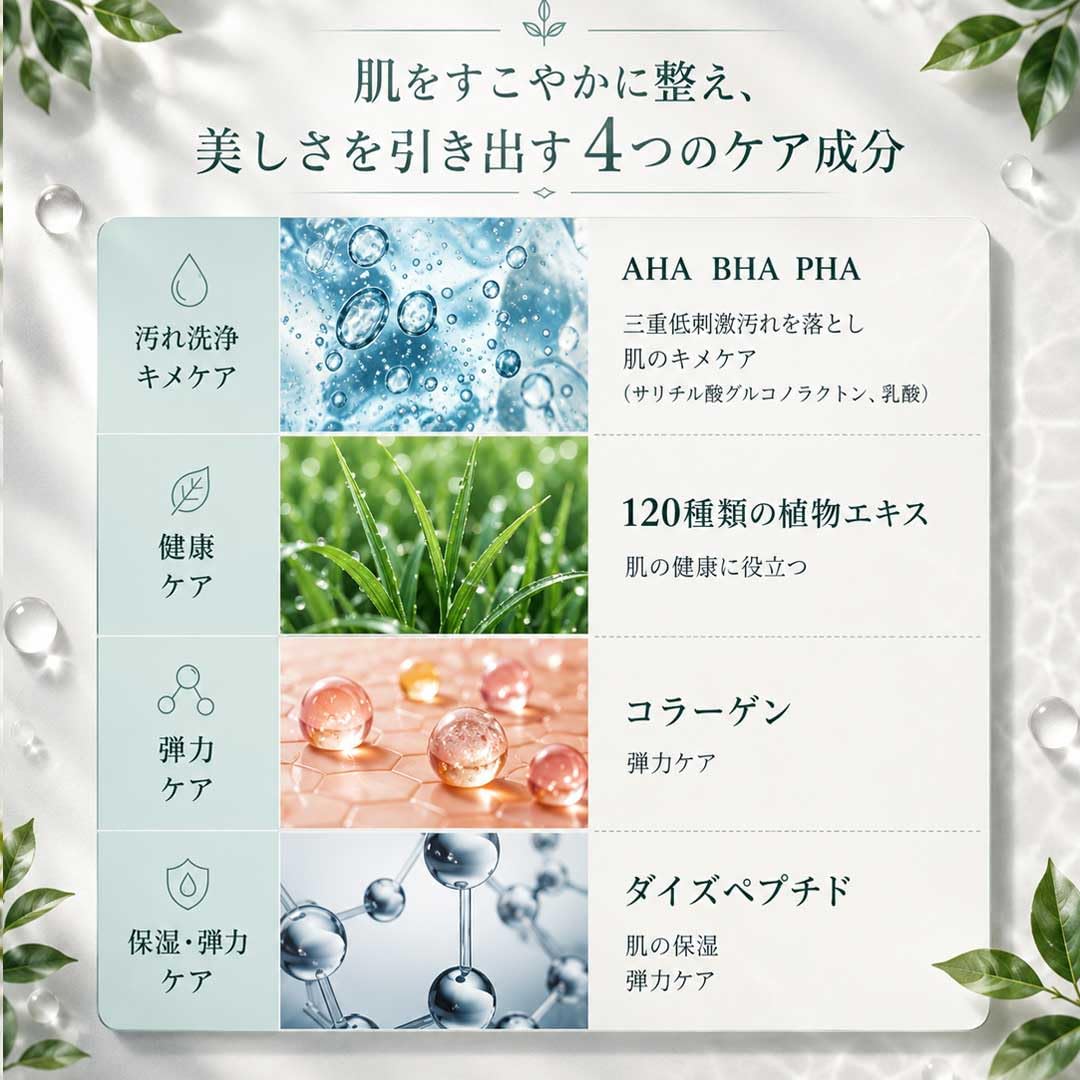Amazon | Urban Gardening アーバンガーデニング ピュアスキンケア