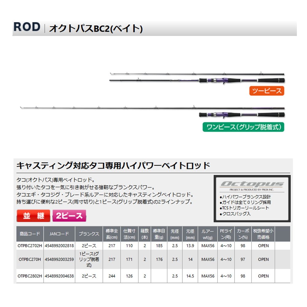 こたこたページ コンパクトサイズ 直線口金 こたこたページ コンパクトサイズ 直線口金 こたこたページ