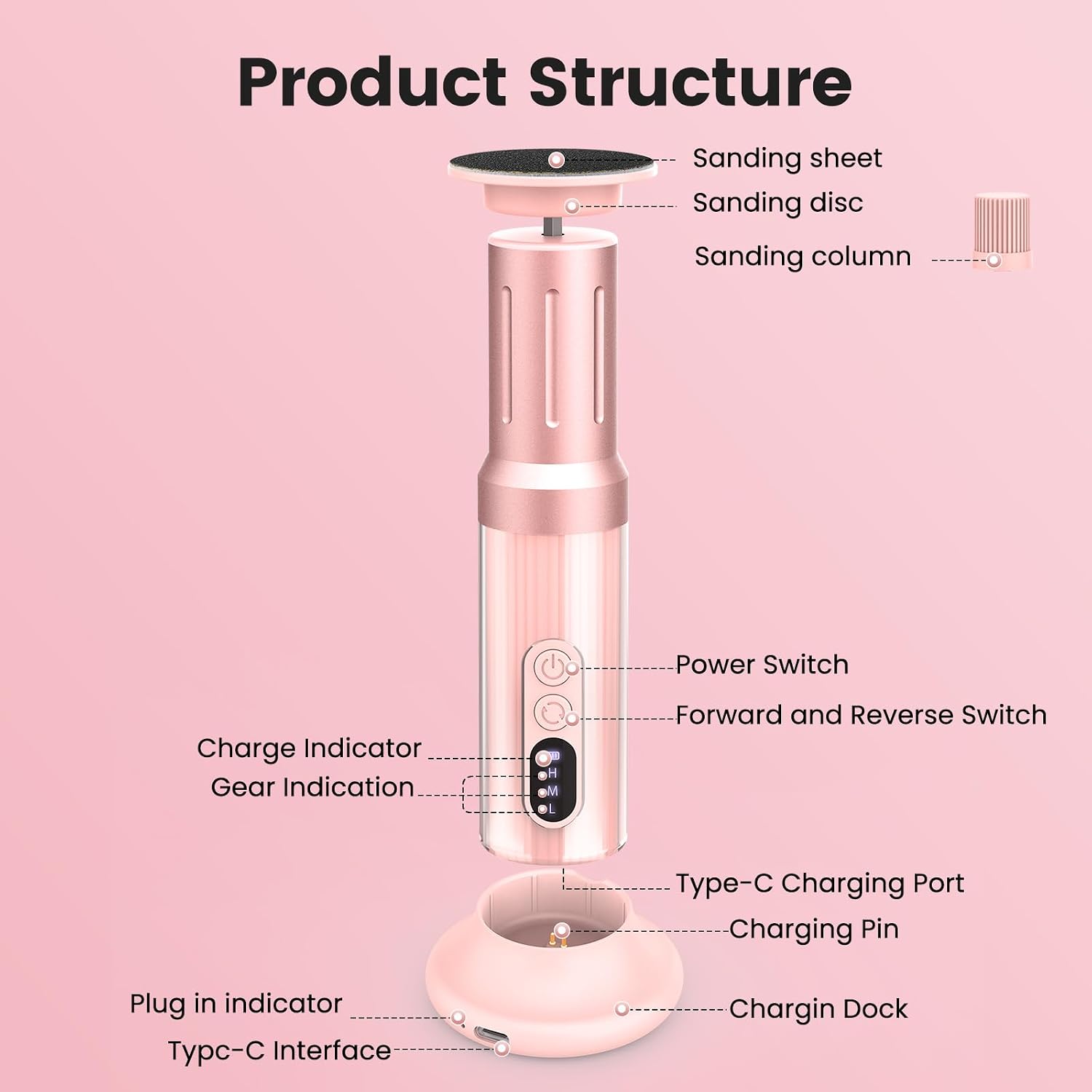 2 in 1 Rechargeable Electric Foot Callus Remover for Women, 2000RPM with 6 Adjustable Settings, 40Pcs Sandpaper Discs, Pink Foot File for Foot Care, Suitable as a Gift for Friends and Family