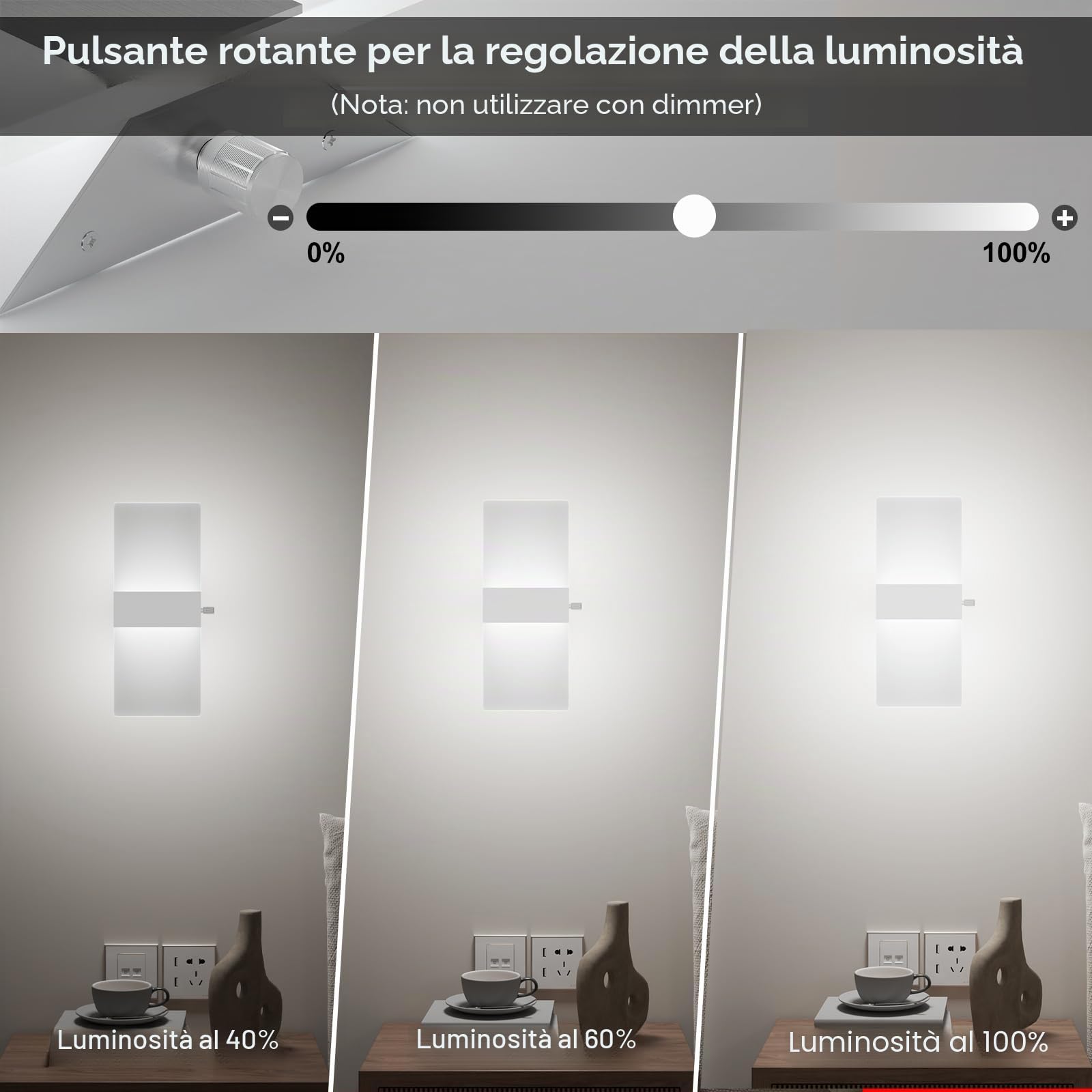 ChangM 2 Pezzi LED Lampada da Parete Interno 12W Può Regolare la Luminosità del 10% -100% Moderno Applique da Parete Interni Lampada a Muro in Acrilico,Bianco Freddo 6000K