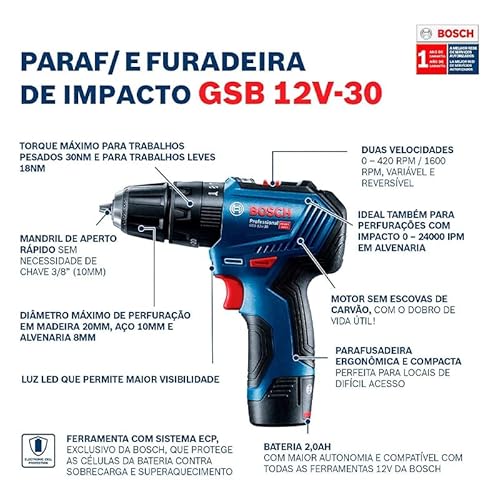 Bosch Parafusadeira Furadeira GSB 12V-30 Brushless 12V com 2 baterias, 1 carregador e maleta