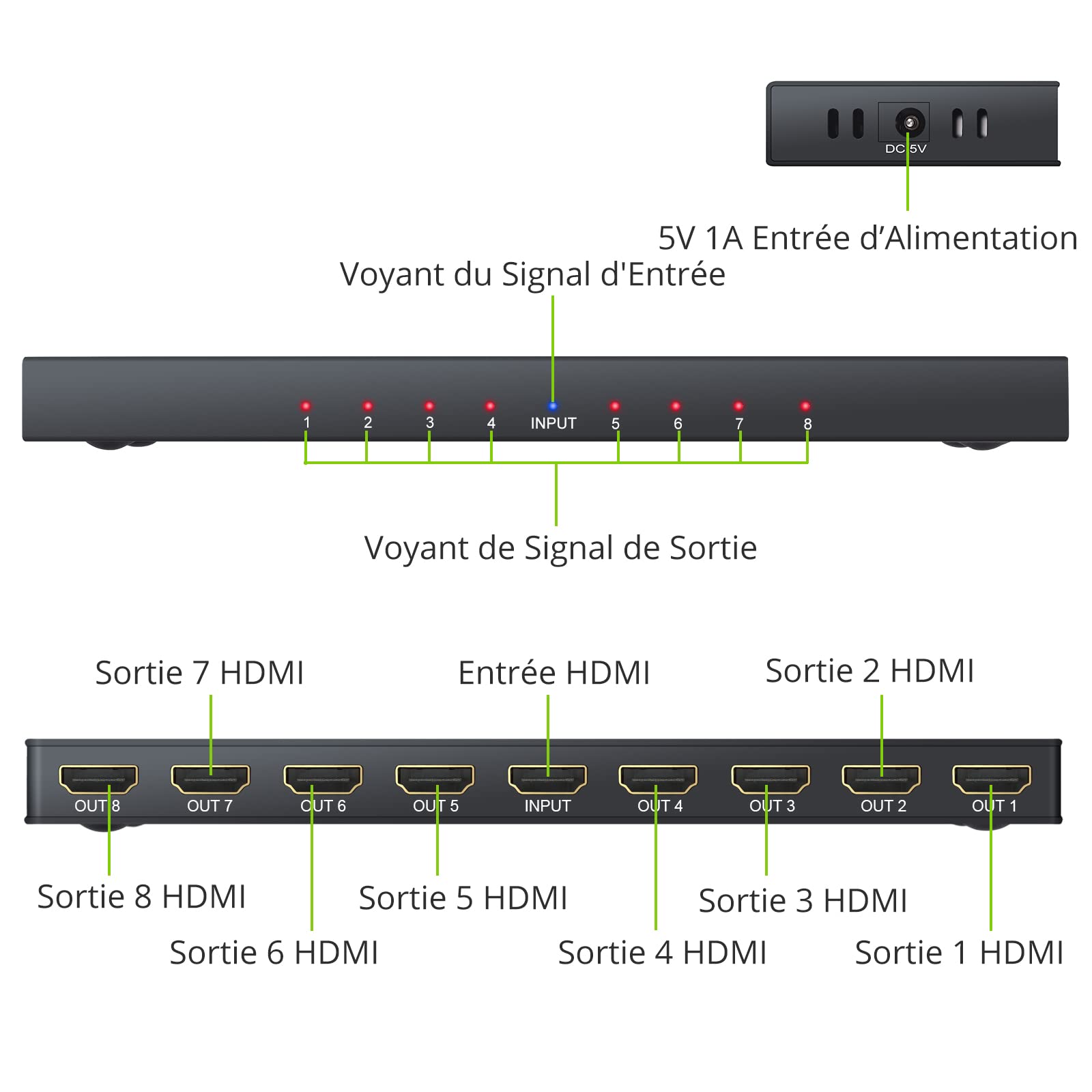 LiNKFOR 4K/1080P 30Hz/60Hz 3D HDMI Splitter Répartiteur 1 Entrée 8 Sorties avec Adaptateur Secteur Distributeur HDMI 1X8 Boîte de Ports UHD HDCP 1.2 pour Projecteur HDTV Lecteur PC Blu-Ray STB PS3