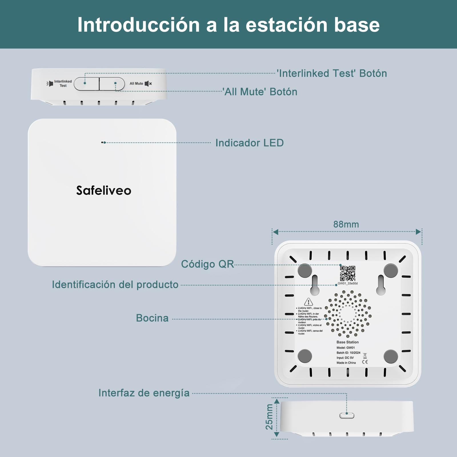 Safeliveo Detector de Humo interconectado WiFi, Detector de Humo con batería de 10 años, Juego de 5 con estación Base, Certificado TUV Rheinland, Juego de Alarma de Humo con Control por aplicación.