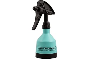 Chris Christensen Spray Bottles: Powerful Grooming Essential for Professional and Home Use