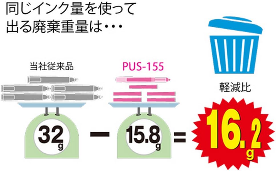 Mitsubishi Pencil Highlighter Propass Cartridge Ink PUSR80.48 Sky Blue 2P x 10 pcs
