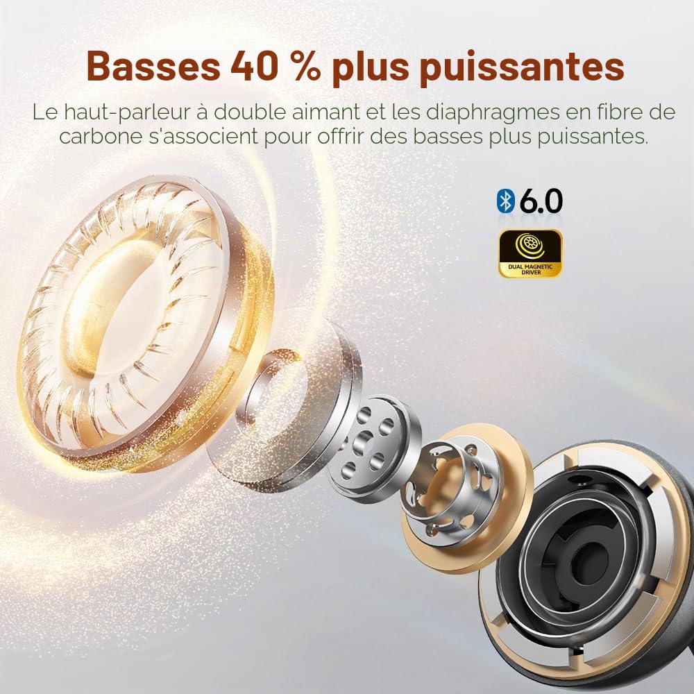 QCY Crossky C50 Écouteurs Bluetooth Ouvert, Écouteur sans Fil à Clip,Basses puissantes,Réduction de Bruit des appels,5,2g Ultra-léger et Confortables,Bluetooth 6.0, 36h autonomie,IPX5