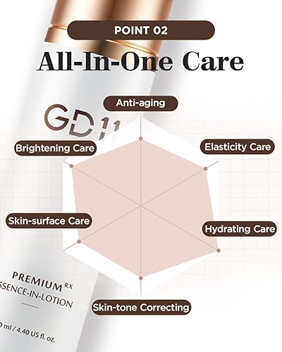 Miniatura 4 de GD11 Premium RX Essence in Lotion  Loción facial hidratante y antienvejecimiento con extracto de células madre y ceramida  Fortalece la barrera de