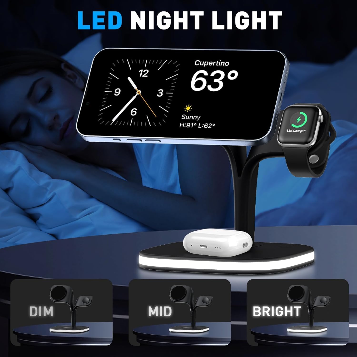 Stacja ładująca 5 w 1 do zegarka Apple Watch i iPhone, ładowarka magnetyczna do Magsafe iPhone 17 16 15 14 13 12 Series bezprzewodowa ładowarka do Apple Watch indukcyjna stacja ładująca do AirPods (z