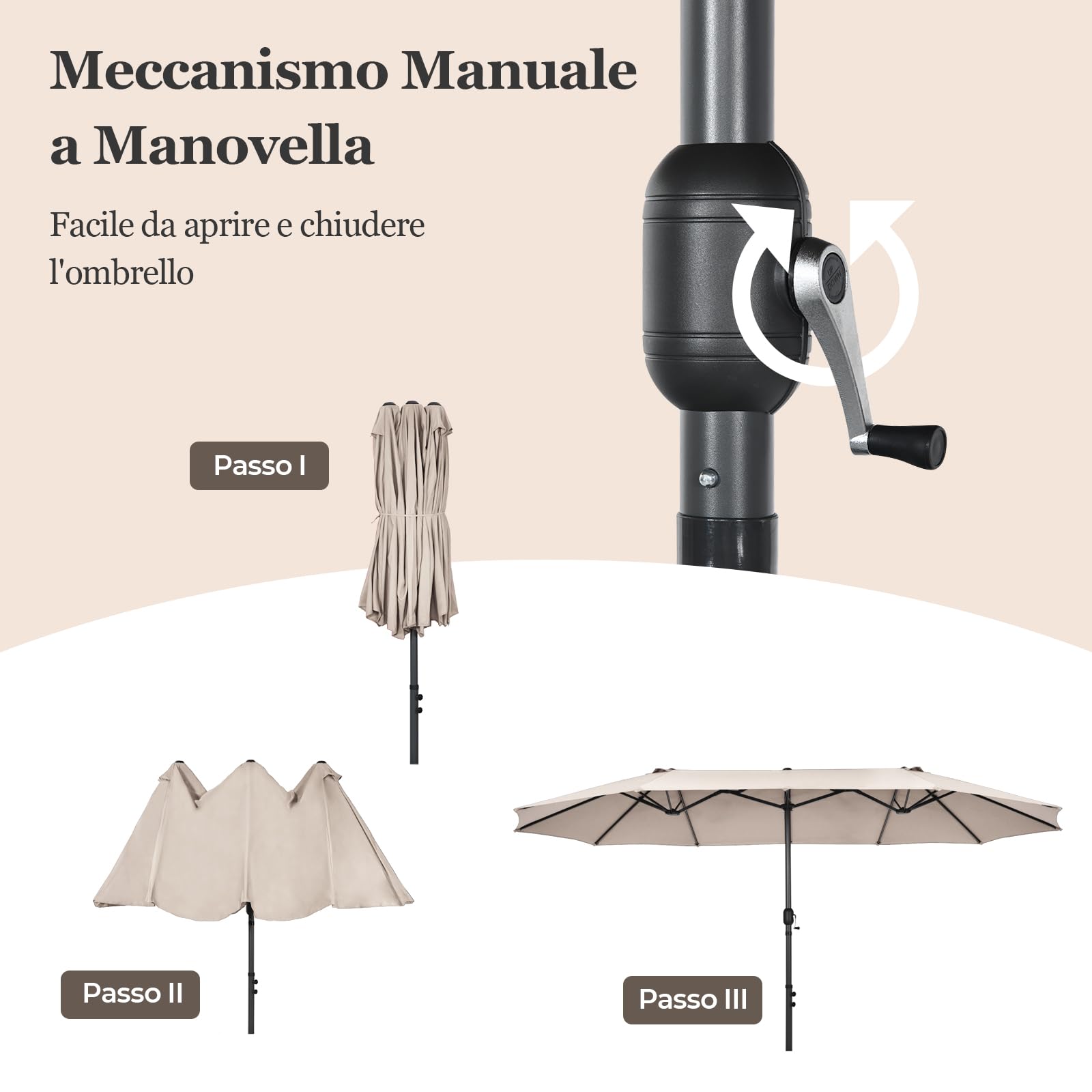 RELAX4LIFE Ombrellone Doppio da Giardino, Ombrellone da Balcone con Manovella, Parasole Impermeabile per Giardino, Patio, Coltile e Terrazza (Beige, 470 x 280 cm)