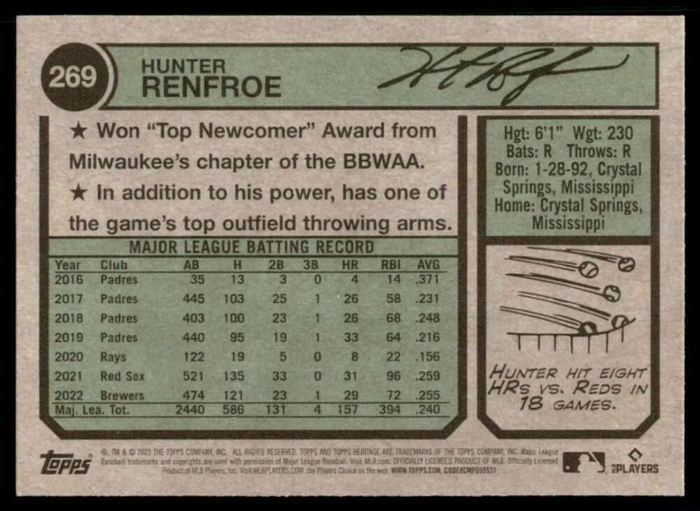 2023 Topps Heritage #269 Hunter Renfroe NM-MT Los Angeles Angels Baseball Trading Card MLB