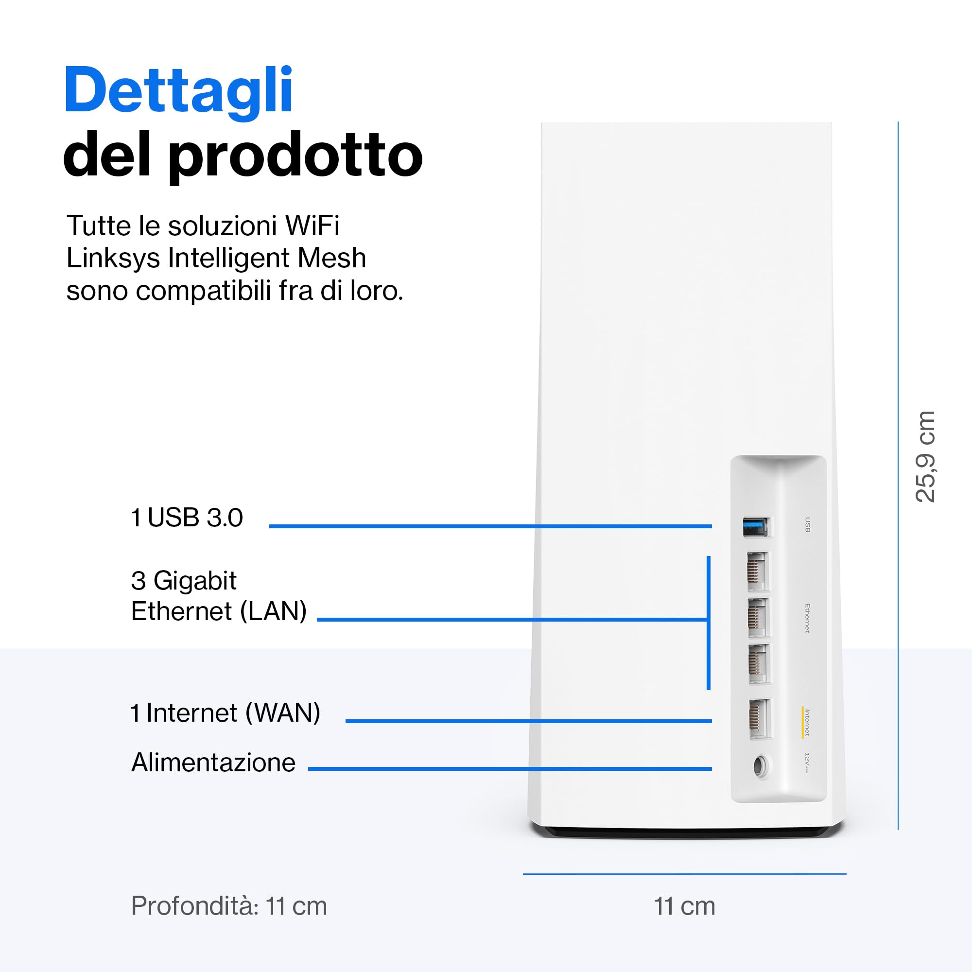 Linksys Velop MX4200 Sistema WiFi 6 mesh Tri-Band (AX4200), router WLAN con 260 m² di copertura e velocità 3,5 volte più rapide per più di 40 dispositivi - Confezione da 1, bianco