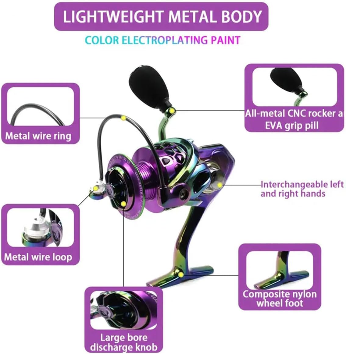 Professional Grade All-Metal Spinning Reel, Durable Wear-Resistant Fishing Reel for Saltwater and Freshwater, Interchangeable Handle for Left and Right-Hand Users