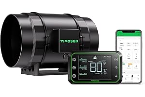 VIVOSUN 8 Inch Inline Duct Fan with EC Motor & GrowHub Temperature Humidity WiFi-Controller