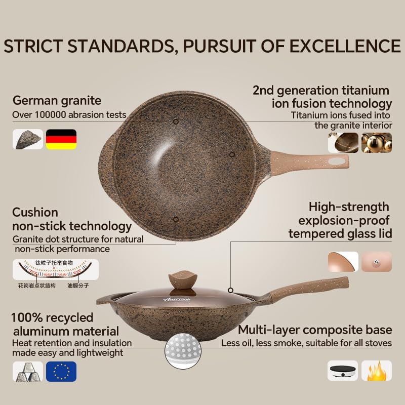 Amercook Alfita Maifan Stone 12.6-inch Non-Stick Frying Pan, Flat-bottom Granite Wok