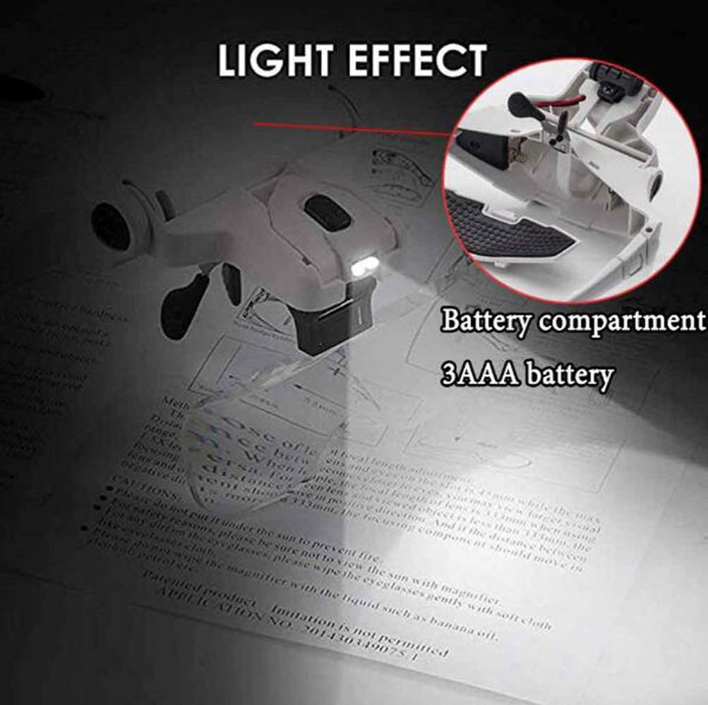 Lupa z oświetleniem LED, bezdotykowa, z pałąkiem na głowę, podświetlana, 1X do 3,5X, 5 odłączanych soczewek, zestaw słuchawkowy, lupa montowana na głowie, ze światłami do czytani(
