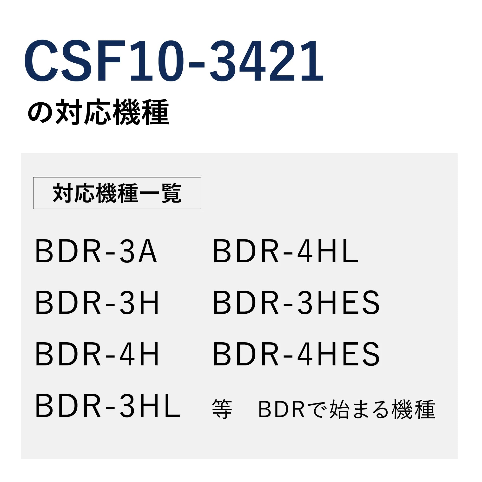 富士工業純正 レンジフードフィルター RCSF10-3421今すぐ交換