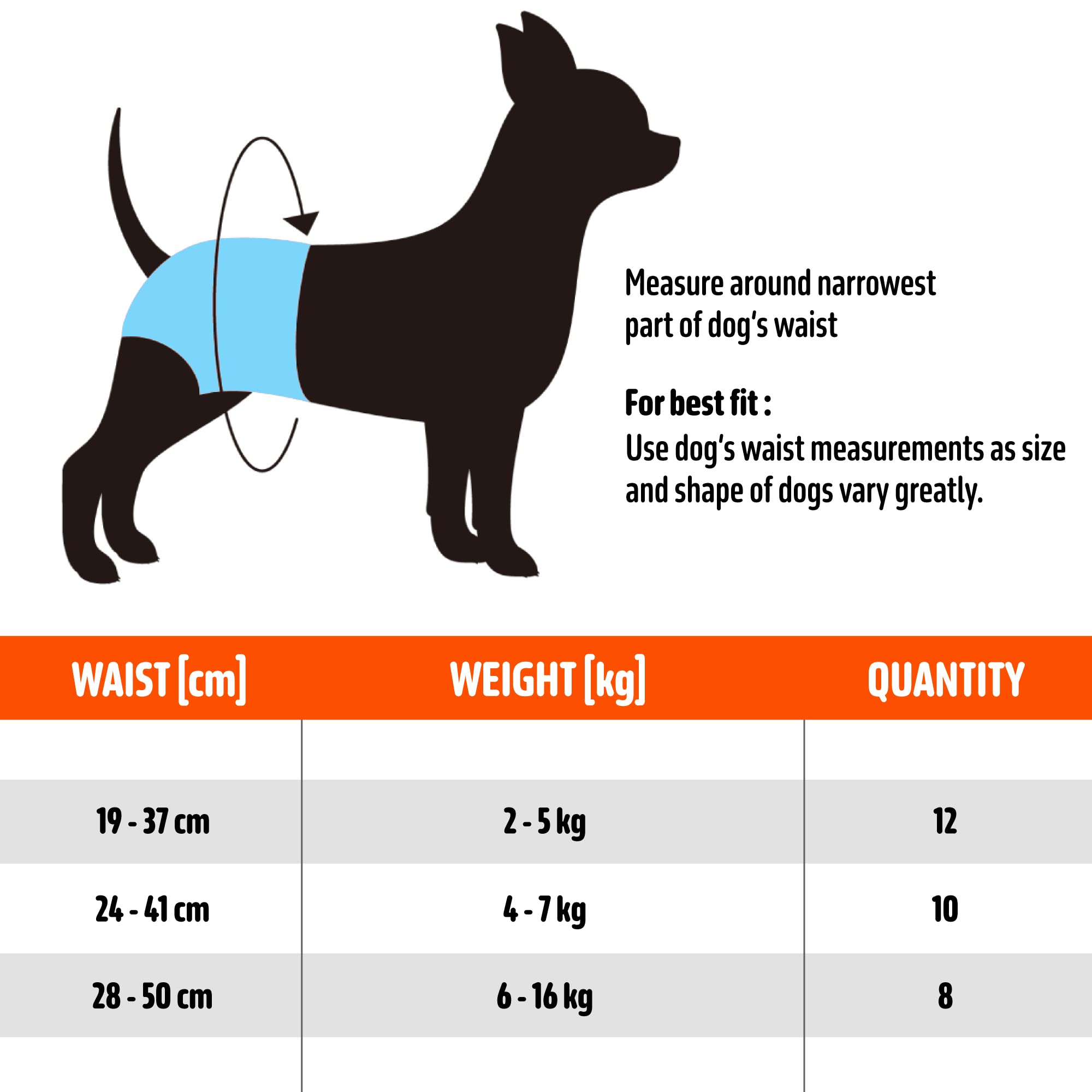 BarkButler x FOFOS Diaper Male Dog M – Dog Diapers Male, Dog Diapers Male Small (Waist Size 24–41 cm, 10pcs) – White 4