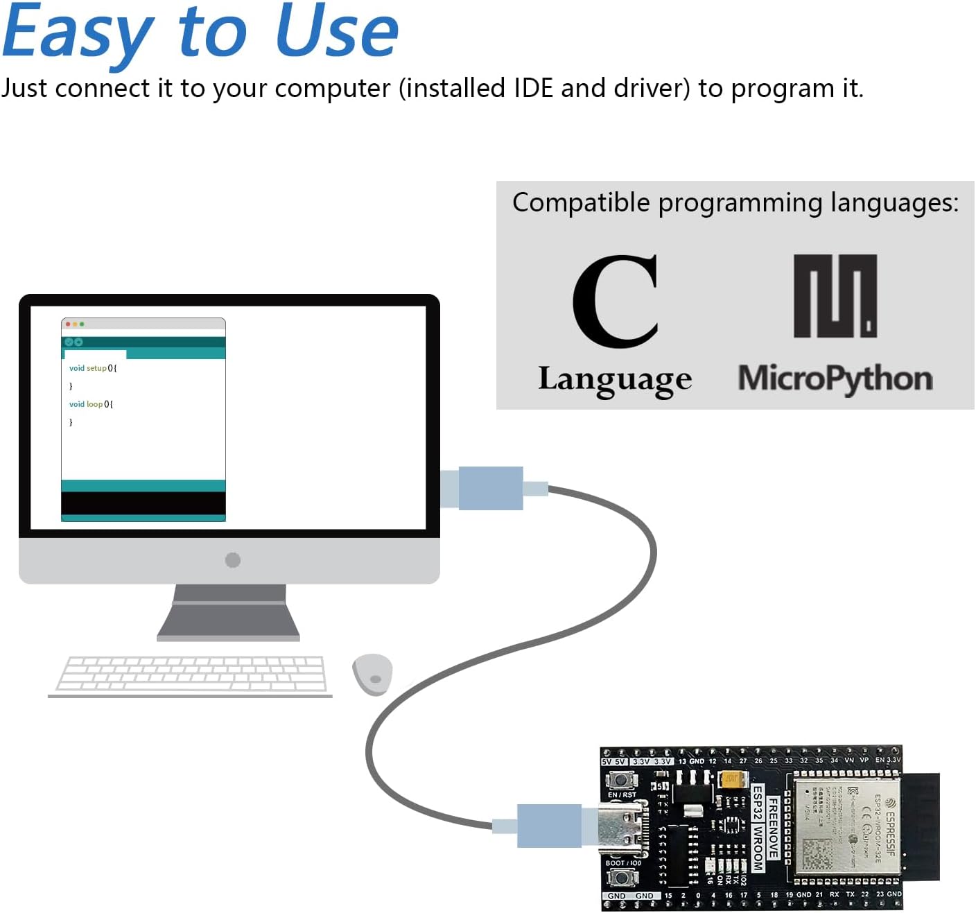 Freenove ESP32 Dev Board Kit (2 Pack), Dual-core 32-bit 240 MHz Microcontroller Development, Onboard WiFi+BT, Python C Code, Example Projects Tutorial