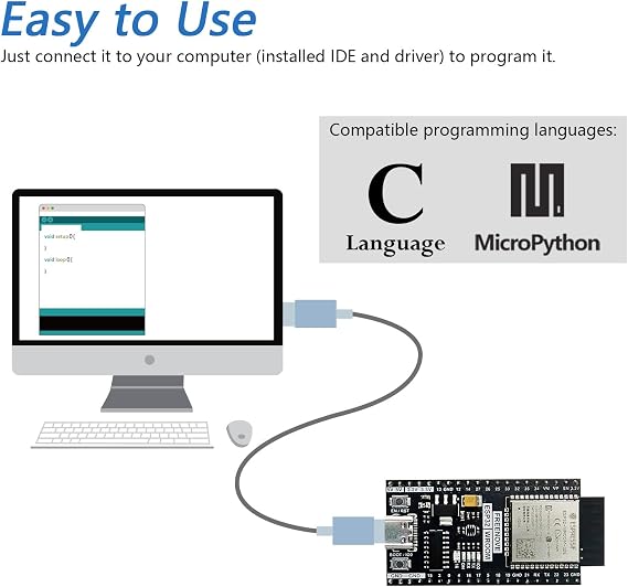 Freenove ESP32 Dev Board Kit, Dual-core 32-bit 240 MHz Microcontroller Development, Onboard WiFi+BT, Python C Code, Example Projects Tutorial