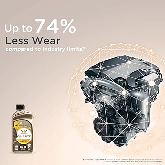 TotalEnergies Quartz INEO Long Life 5W30 Engine Oil - ACEA C3, API SP - Low SAPS - Age-Resistance Technology - Advanced Synthetic Motor Oil Lubricant - 1L