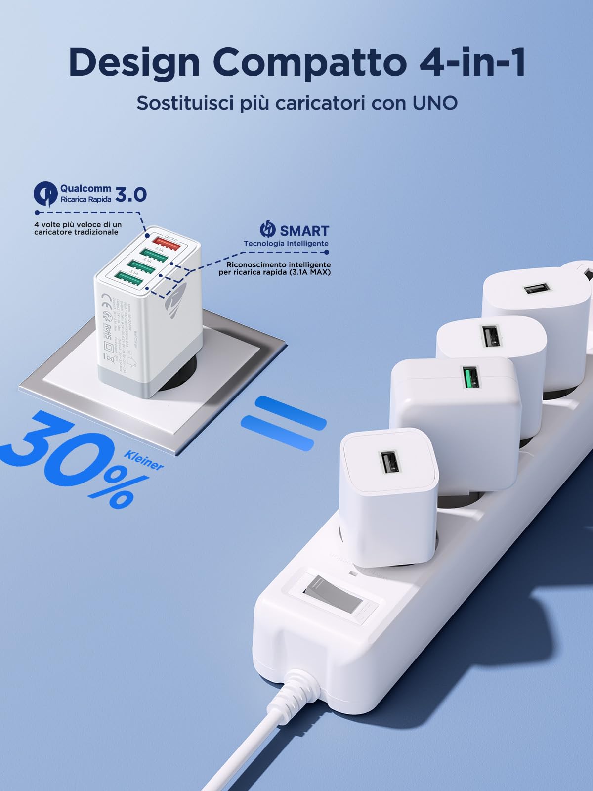 2 Pezzi Caricatore USB Multipo,Presa USB 40W QC3.0 Caricatore Rapido iPhone Caricabatterie per Samsung Galaxy,iPhone X XR XS 8 15 16,Adattatore Universale Carica Alimentatore Spinotto Cellulare Spina