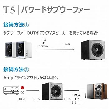 Amazon.co.jp: ED-T5-BK-A(ブラック) Edifier パワード サブ