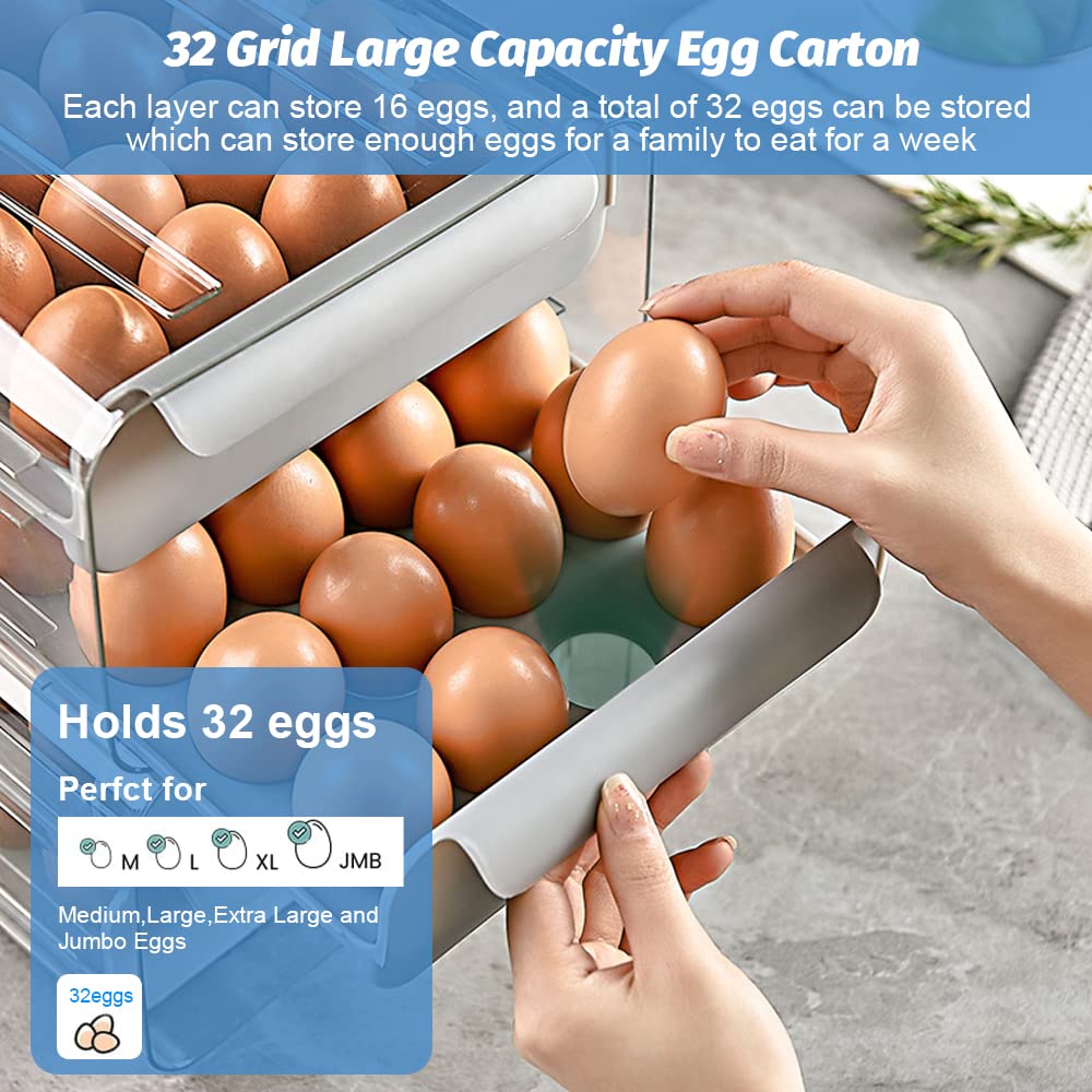 THATSRAD Caja de Huevos para Nevera 32 Rejillas Huevera para Frigorífico Cajón Caja de Almacenamiento para Huevos Bandeja para Huevos Caja Huevos para Refrigerador, Panadería (23,5*21,5*13,5cm, Gris)