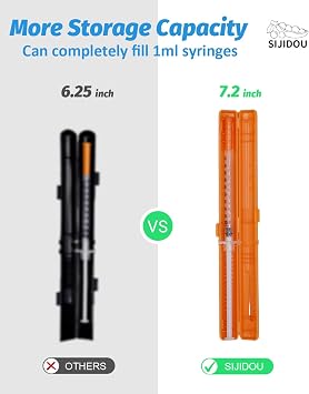 Portable Travel Insulin Case for Prefilled Syringe, Discrete Syringe Holders for Diabetes (Orange | 2 Pack )