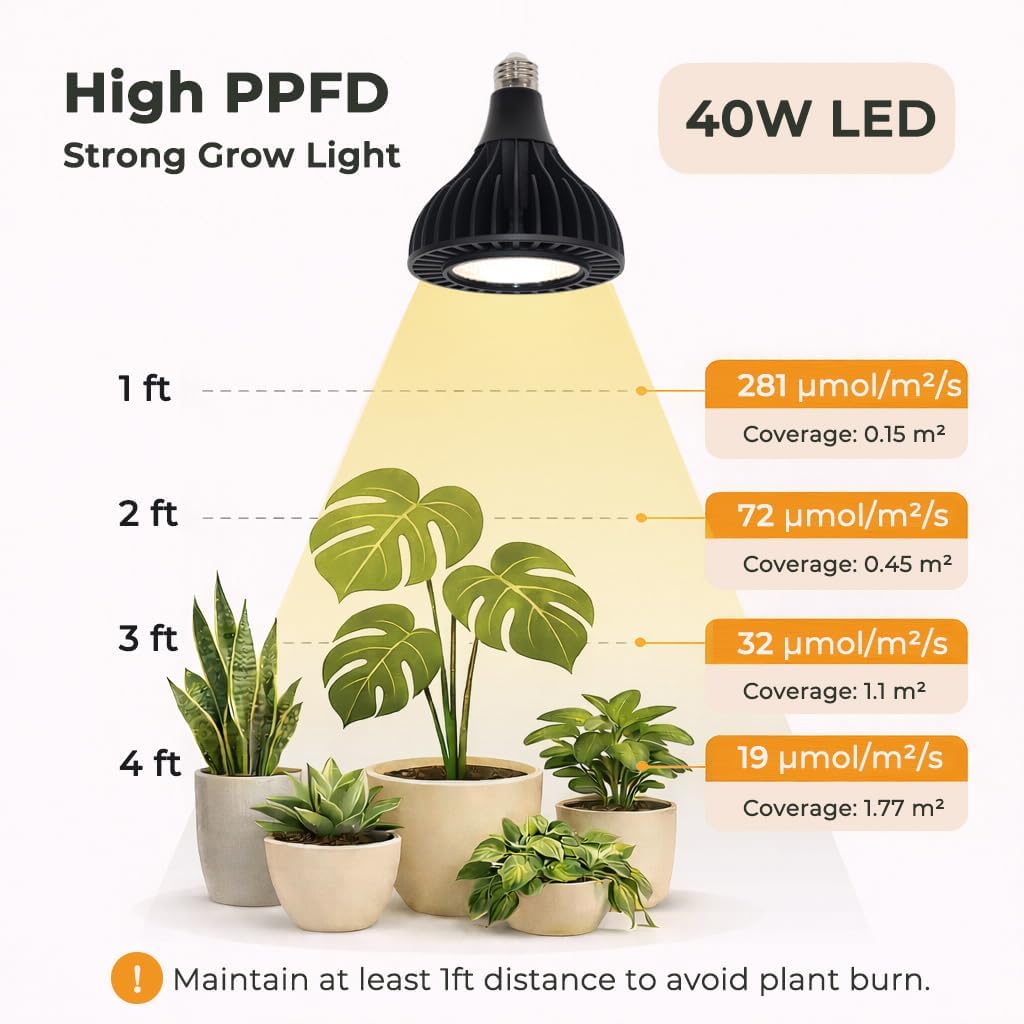 Grow Lights for Indoor Plants, 40W LED Full Spectrum Grow Bulb, 3000K Warm White (E26/E27), CRI 97+, Non-Dimmable, for Houseplants in Low-Light Rooms, Black