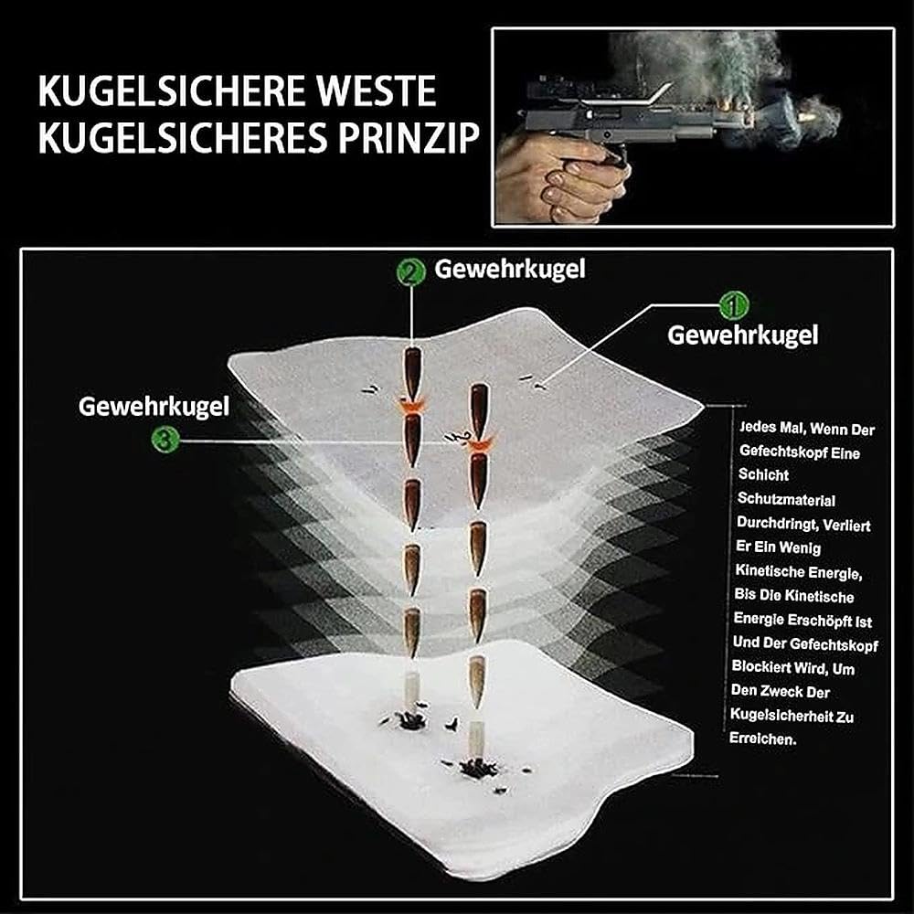 Kugelsichere Weste,Stufe Iiia, Schusssichere Weste Tragbar Super Bequeme, Stichfeste Westen, Leicht, Wasserdicht, Atmungsaktiv Weiches Ballistisches Unterziehshirt Mit Uhmw-Pe Schutz Vorne Hinten
