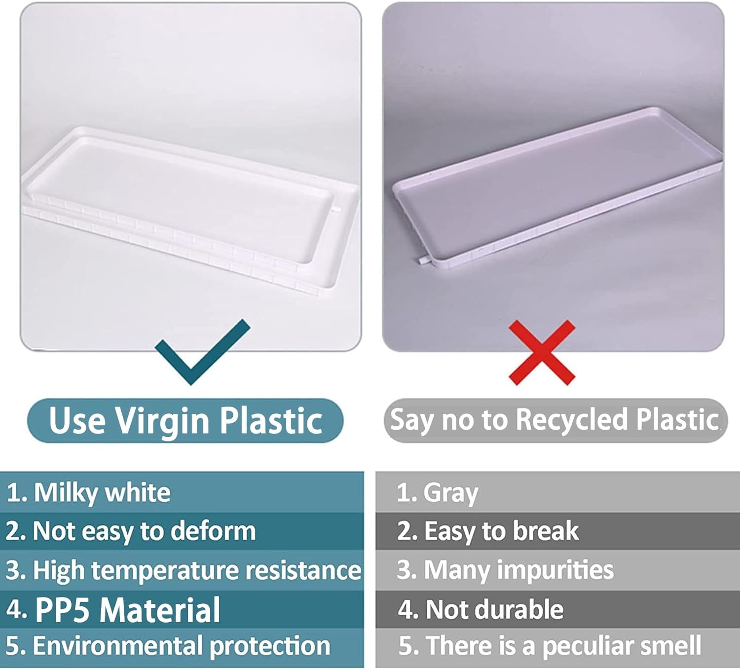 Portable Air Conditioner Drip Pan & Drain Hose Kit, 1-5 Tons, Plastic Condensate Catchment Trough for Indoor/Outdoor Use, Essential AC Accessories, FZZWFFAAN-1TO2TONS-2M