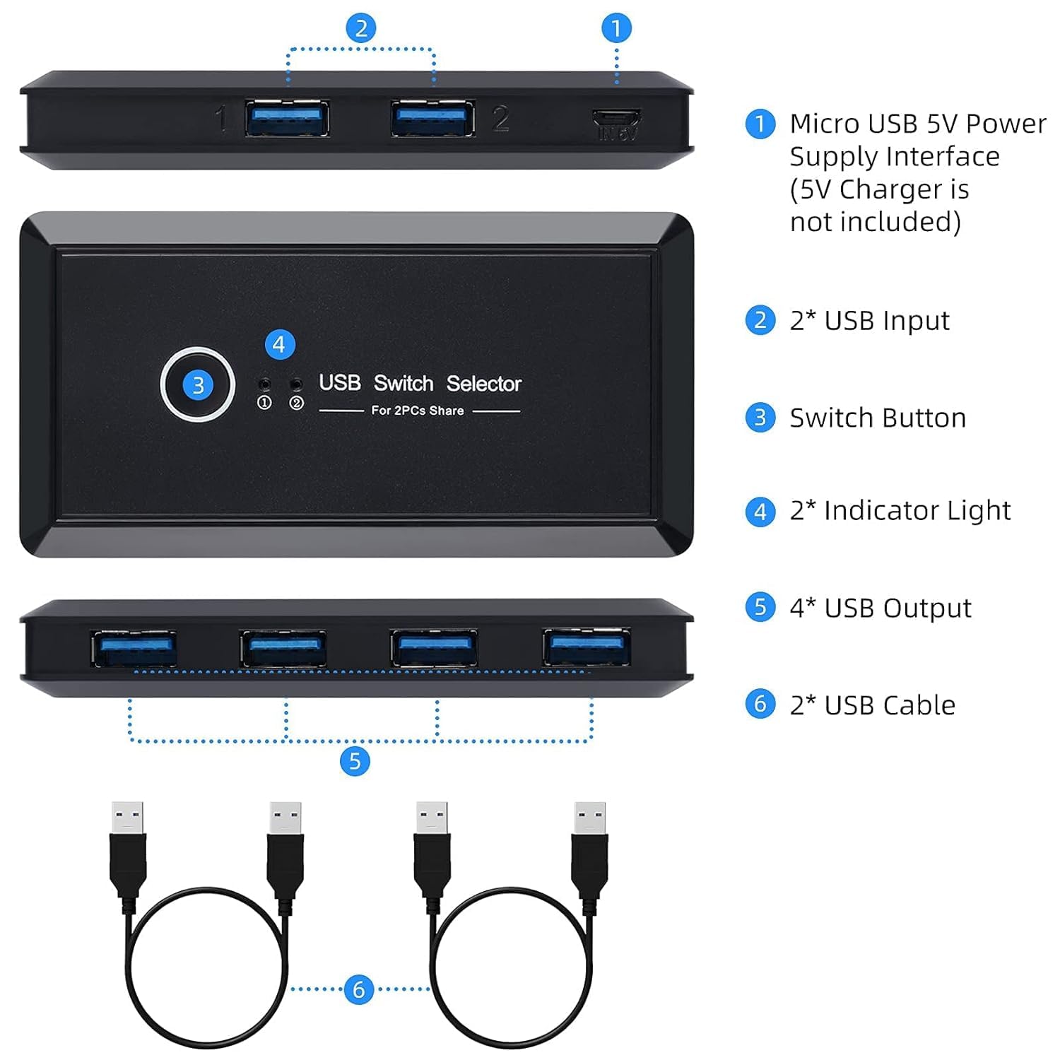 ABLEWE Switch USB 3.0 4 Porte per 2 PC , KVM Switch Commutatore USB 2 Ingressi 4 Uscite per Condividere Mouse, Tastiera, Hard Drive, Stampante, Scanner, Chiavetta, con 2 Cavi USB 3.0