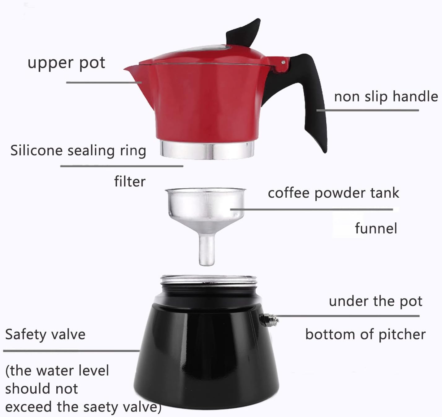 Moka Pot, Stovetop Espresso Maker Pot Even Heat Distribution with Transparent Lid for Travel(Green Red)(Red Black)