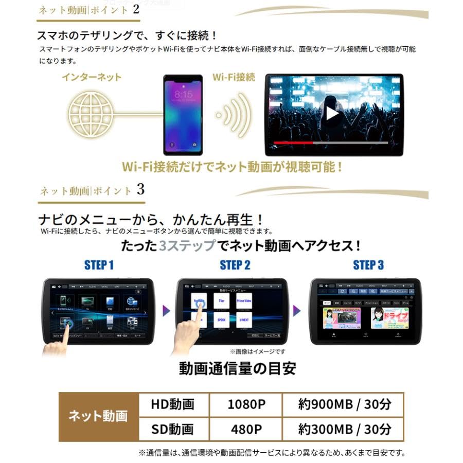 Amazon.co.jp: CN-F1X10C1DA Panasonic パナソニック Strada