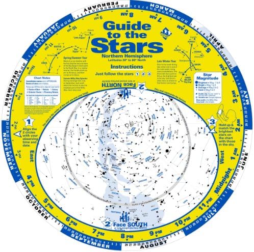 Guide to the Stars