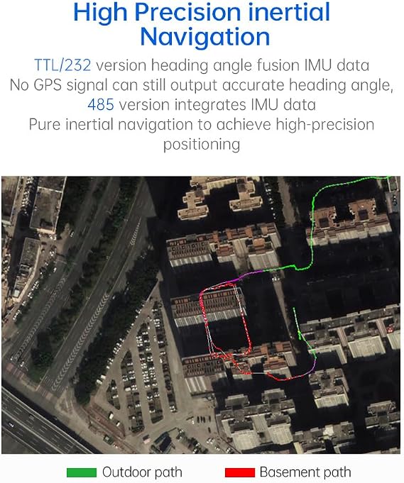 [Industrial Grade Beidou] WitMotion WTGAHRS3-TTL 6-Axis Inertial Navigation GPS-IMU Accelerometer + Gyroscopes + Angle (Static 0.05, Dynamic 0.1) + Latitude and Longitude Sensor