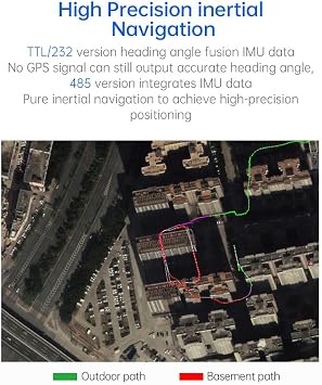 [Industrial Grade Beidou] WitMotion WTGAHRS3-TTL 6-Axis Inertial Navigation GPS-IMU Accelerometer + Gyroscopes + Angle (Static 0.05, Dynamic 0.1) + Latitude and Longitude Sensor