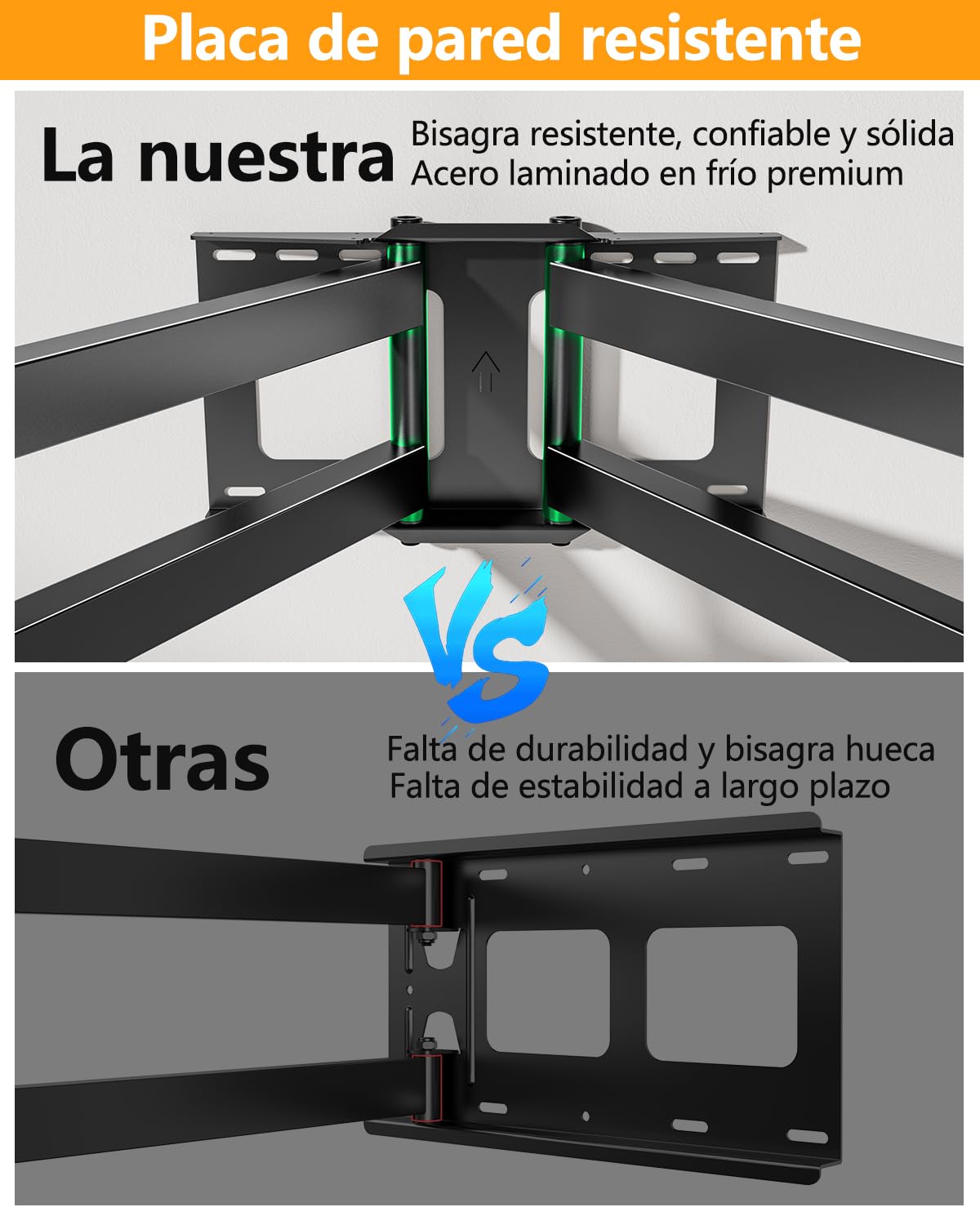 FORGING MOUNT Soporte TV Pared con Brazos dobles articulados Extralargo de 1090mm para Pantallas de 50-95" de Planos/Curvos, Soporte Pared TV con Giratorio e Inclinable, VESA Máx 800x400mm, Hasta 75kg