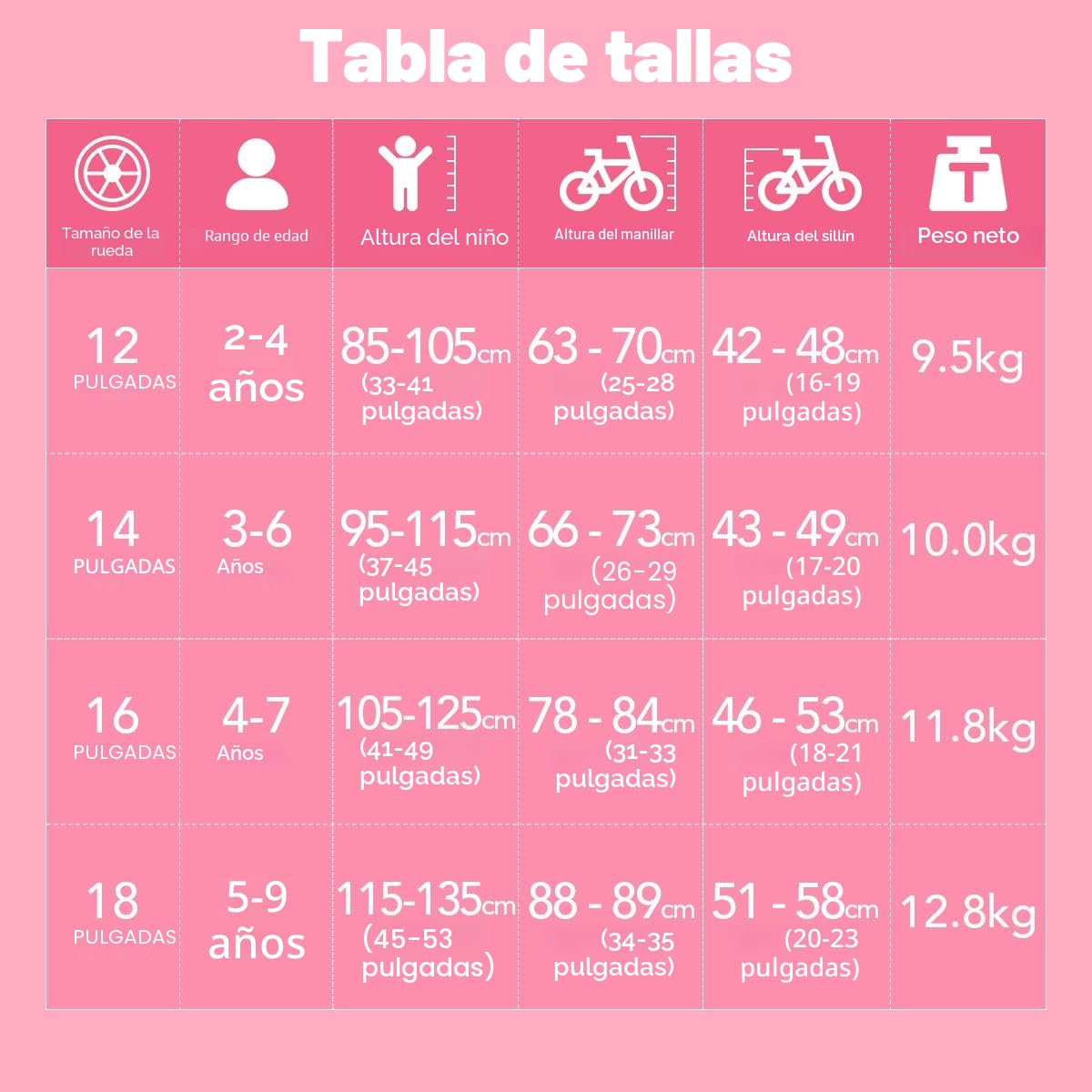 STITCH Bicicleta infantil retro de 12/14/16/18 pulgadas para niñas de 2 a 8 años, bicicleta infantil con cesta delantera y ruedas estabilizadoras