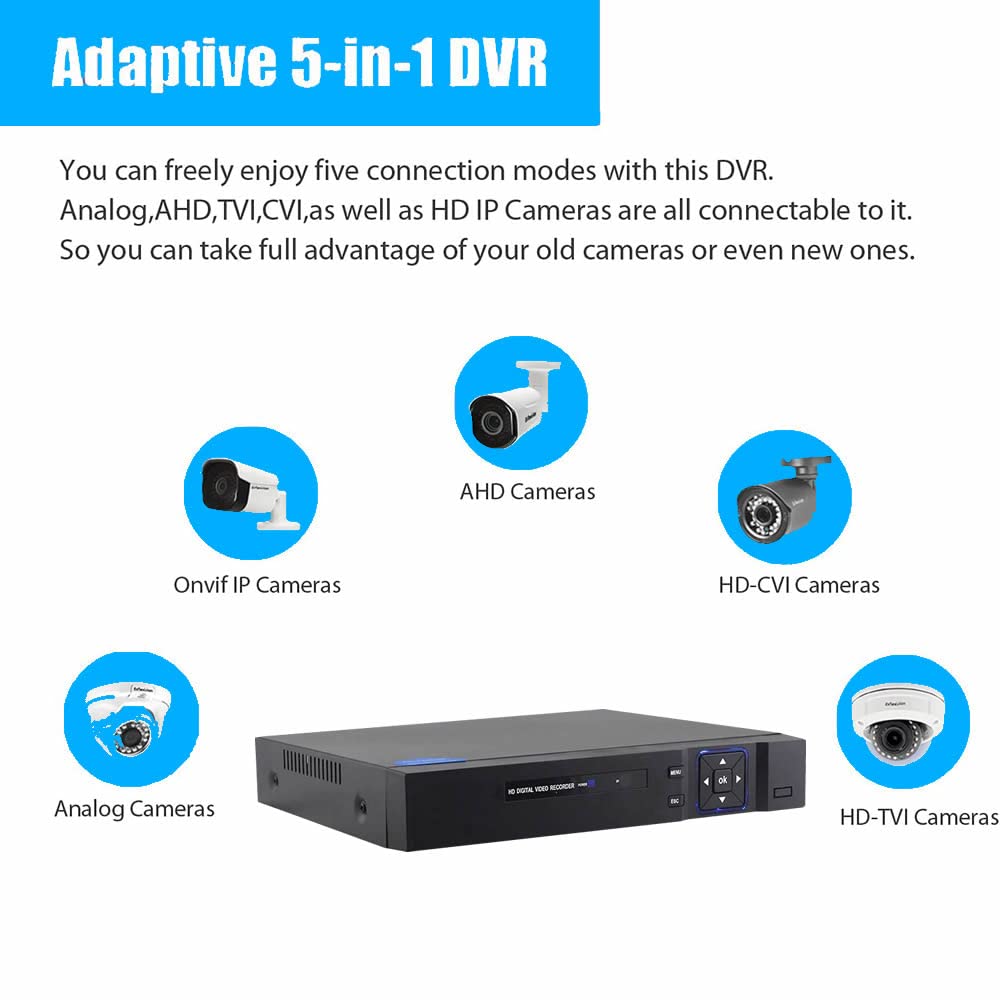Registratore DVR CCTV ibrido a 4 canali (disco rigido non incluso) 1080P, 5 MP Lite 5-in-1 HD supporta 720P/1080P/5MP telecamera IP e telecamere AHD/TVI/CVI (senza HDD)