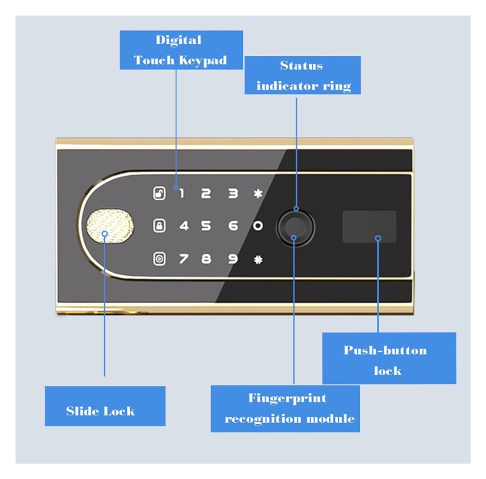 Cassaforte Cassetta di sicurezza elettronica di sicurezza Casseforti domestiche resistenti con doppio sistema di allarme a scomparto nascosto for ufficio Cassetta portavalori