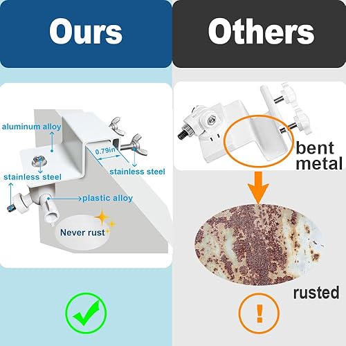 Miniatura 3 de Soporte de canalón para cámarapanel solar, soportes de canalón inoxidables para Arlo, Ring Stick Up (solamente), SimpliSafe, Wyze, Eufy y cualquier