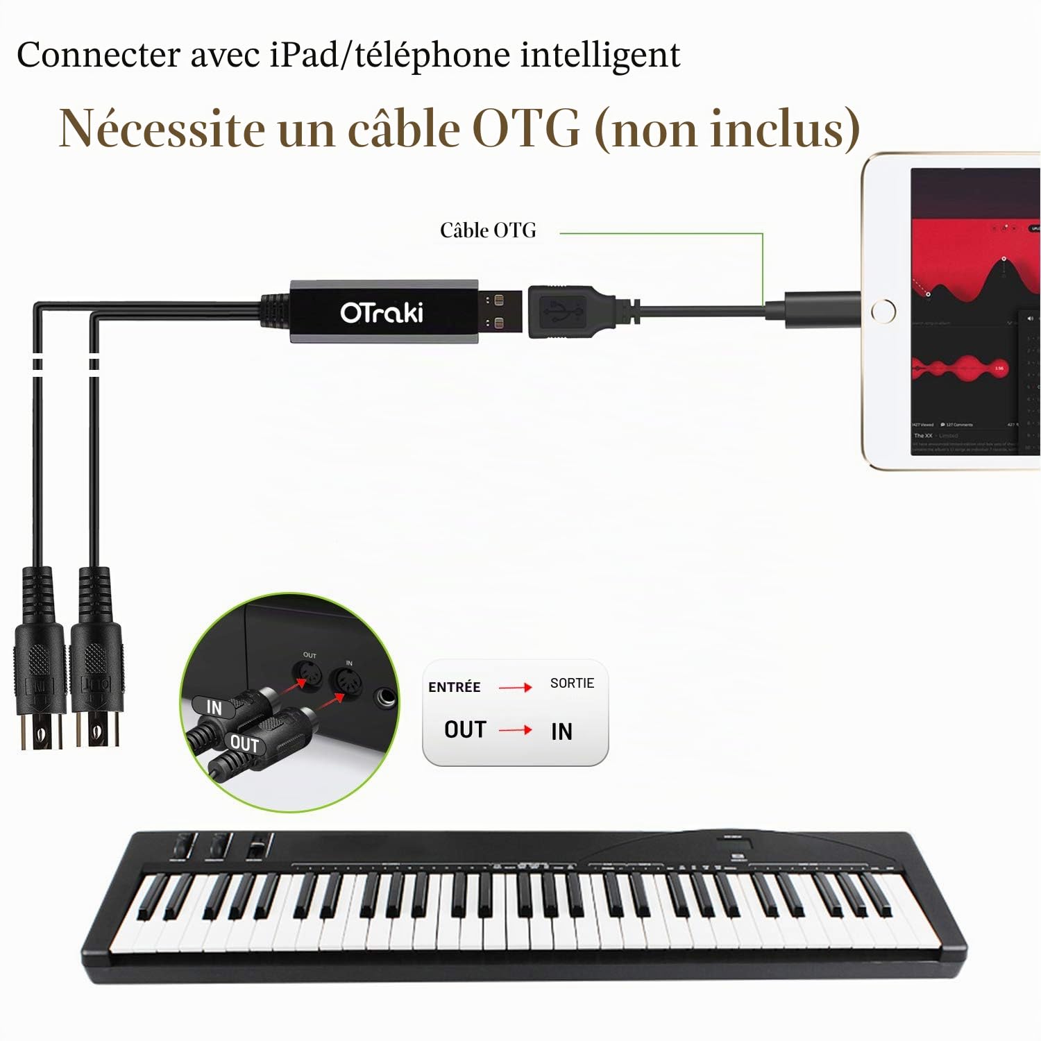 OTraki Câble MIDI USB 2M, Câble D'interface USB vers MIDI - Cable de Conversion DIN 5 Pin [IN/OUT] MIDI - Convertisseur Pour Ordinateurs Portables PC Clavier Piano Musique Studio