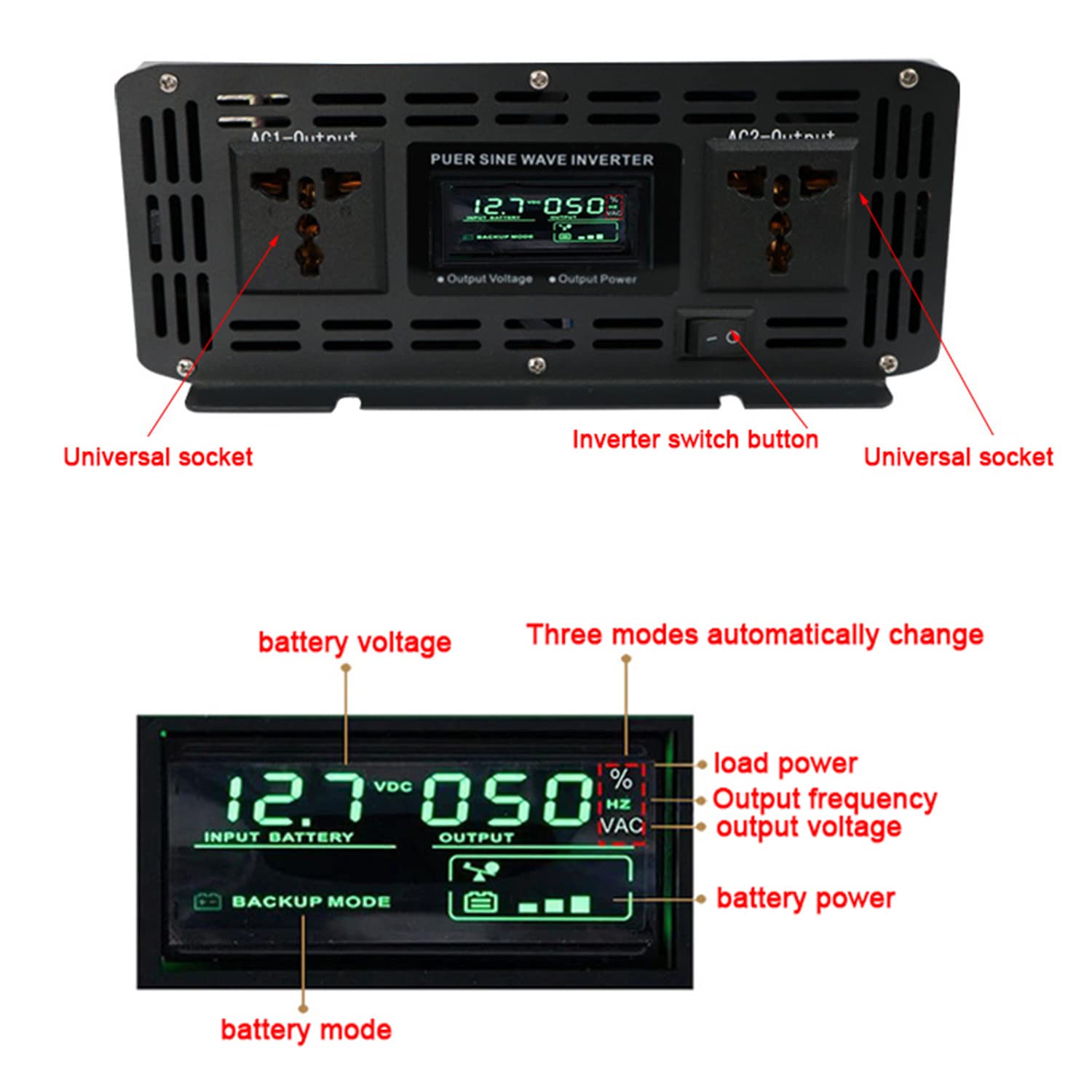 1600W/3000W/3500W/4500W/7000W/10000W samochód czysta fala sinusoidalna przetwornica napięcia falownik samochodowy 12V/24V/48V/60V do 220V/230V konwerter przetwornica,1600W-48V