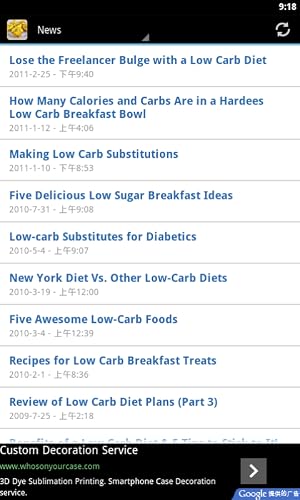Low Carb Breakfast Diet #TOP3