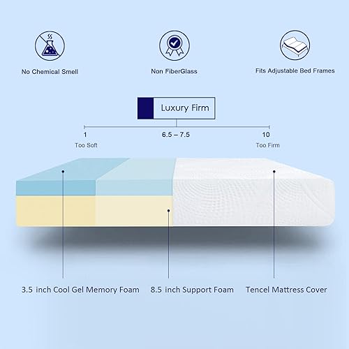 Miniatura 2 de Sunrising Bedding - Colchón de espuma viscoelástica de gel de 12 pulgadas, tamaño individual XL, firme, sin productos químicos nocivos, sin fibra de