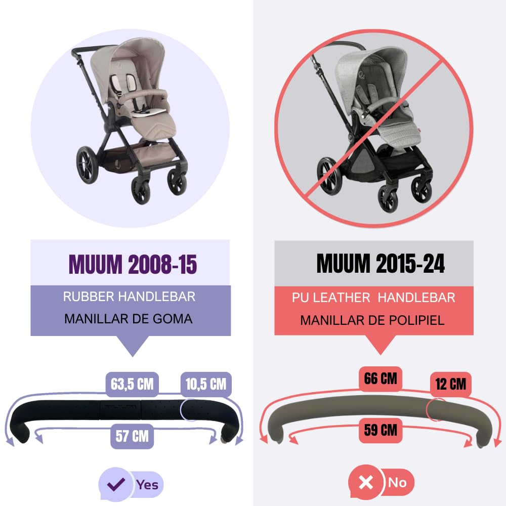 PROTEC TIF | Funda de Neopreno Compatible con el Manillar de Goma del Carrito Jane MUUM | Se coloca sobre la goma original | Fabricación Española